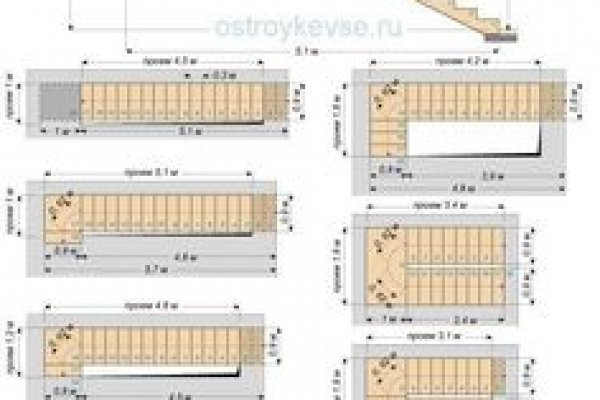 Даркнет сайт войти